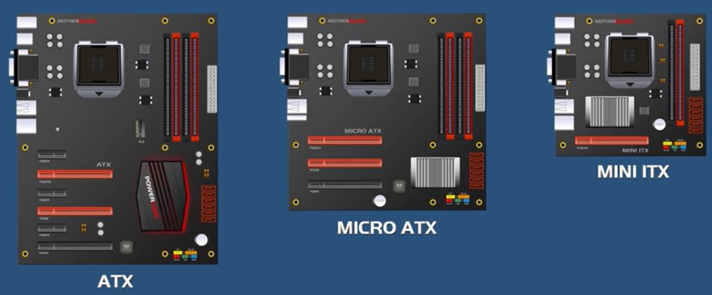 ATX vs Micro ATX vs Mini ITX 你应该选择哪一个 BOB官方网站平台