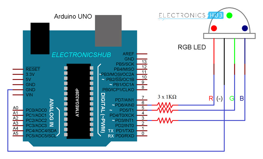 RGB LED和Arduino线路图