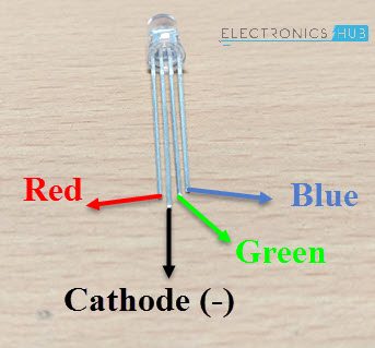 RGB LED Arduino RGB LED灯